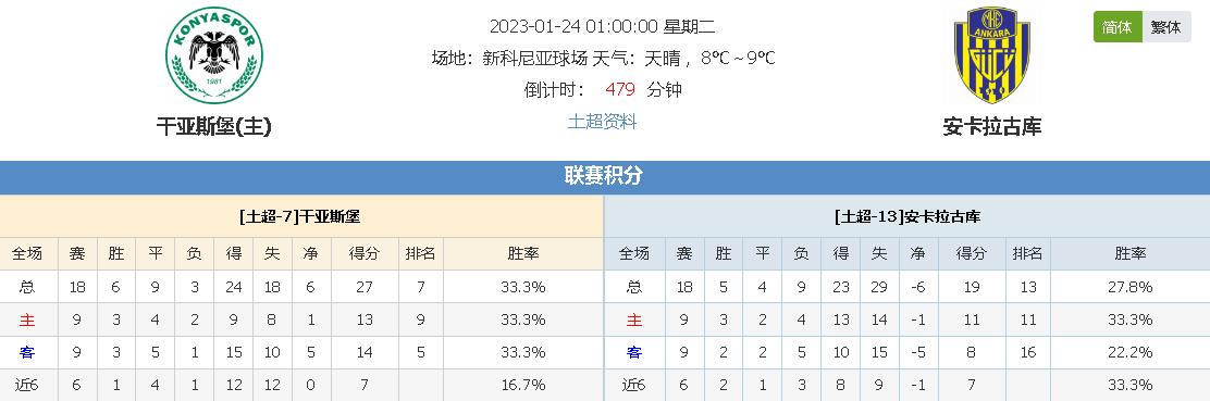 第三节成为